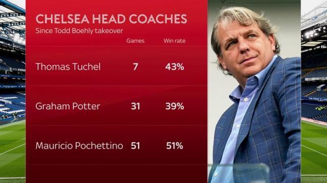 skysports-mauricio-pochettino_6562224.jpg